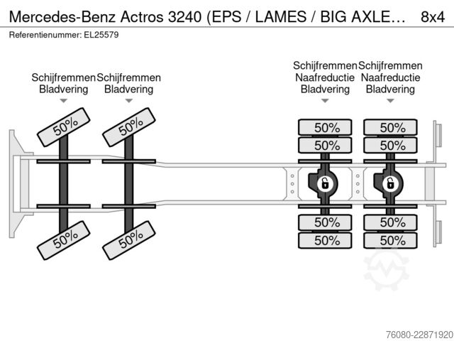 3-way tipper Mercedes-Benz Actros 3240 (EPS / LAMES / BIG AXLE / GRAND PON...