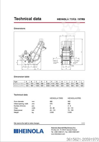 Wood shredder Heinola RS97