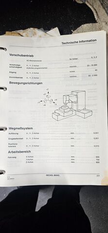 Universal-Bearbeitungszentrum Deckel Maho DMC 60 U hi-dyn