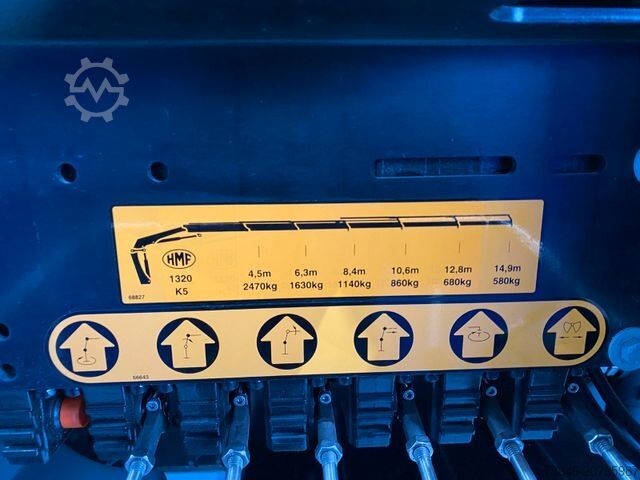 Dreiseitenkipper LKW MAN TGM 18.320 /4x2/BL/Meiller/Kipper/Kran/15 m/ Neu