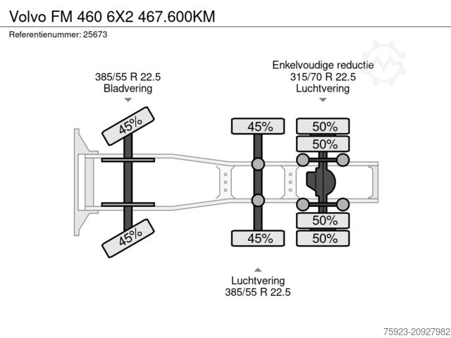 Standard-SZM Volvo FM 460 6X2 467.600KM