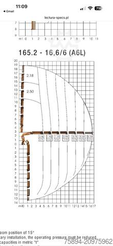 Standard tractor unit MAN TGA 18.360 * Sattelzugmaschine  * TEREX 165.2E