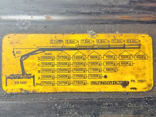 Truck mounted crane MAN TGM 18.280 * KIPPER 3,85m * PK 10501 * 4x4