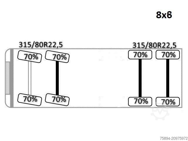 Tipper truck MAN TGA 41.430 KIPPER * 8x8 * TOP