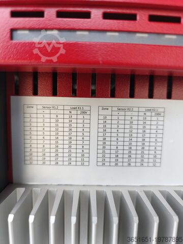 Hot runner controller EWIKON pro CONTROL