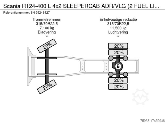 Standard-SZM Scania R124-400 L 4x2 SLEEPERCAB ADR/VLG (2 FUEL LINES...