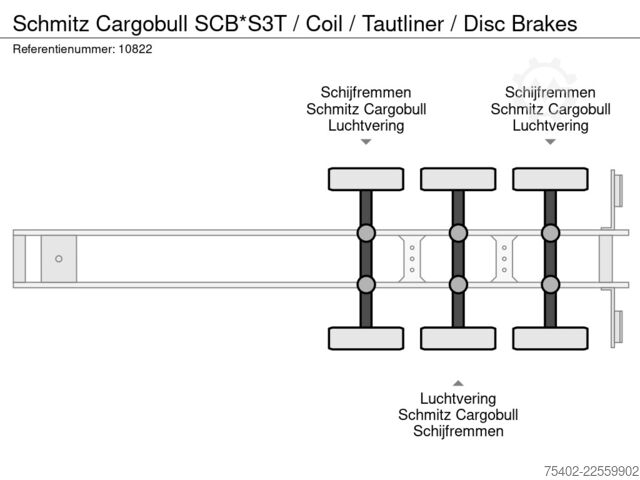 Schiebeplanen Schmitz Cargobull SCB*S3T / Coil / Tautliner / Disc Brakes