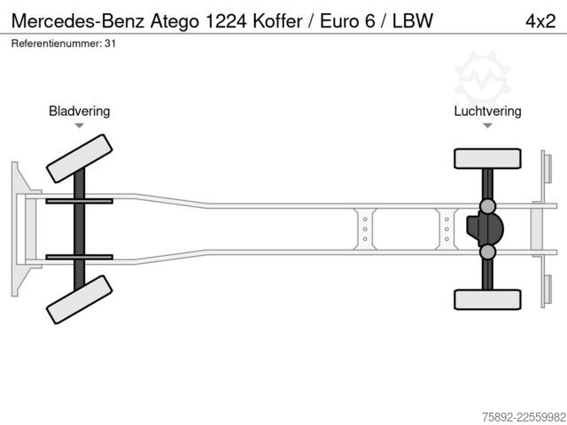 Suitcase Mercedes-Benz Atego 1224 Koffer / Euro 6 / LBW