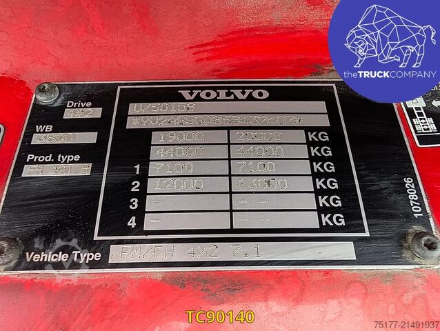 Standard-SZM Volvo FH 520